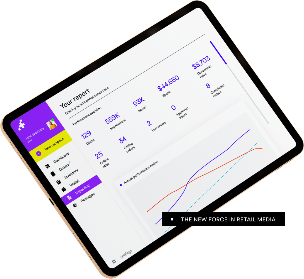 Retail Media Platform For Brands Zitcha